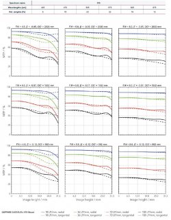 schneider xenon sapphire 34.5 97mm 0.07x.JPG