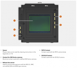 CFV II 50C Interface.png