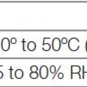 Iq160 Temperature